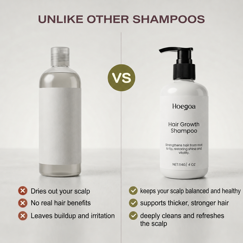 Hair Growth Shampoo