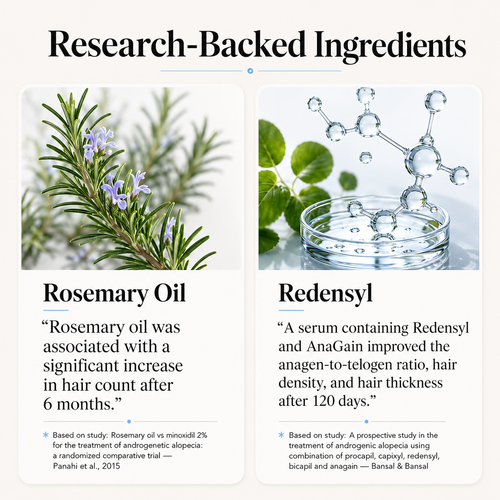 Hair Growth Serum (Roll-On)