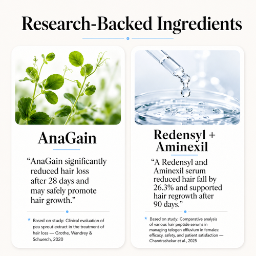Hair Growth Serum (Roll-On)