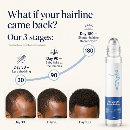 Hair Growth Serum (Roll-On)