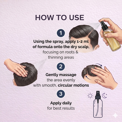Rosemary Growth Spray