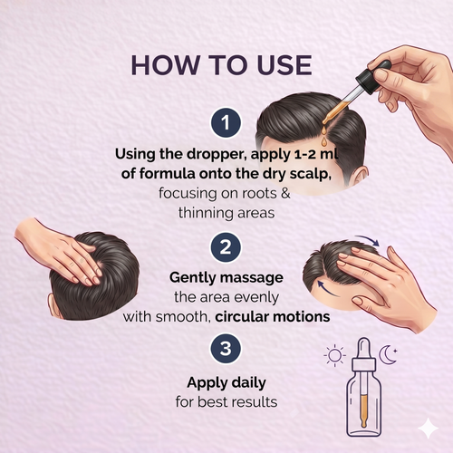Rosemary Oil Serum