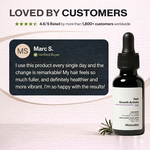 Active Growth Serum